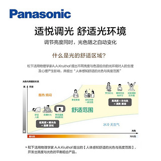 松下吸顶灯客厅大灯 米家智能卧室灯 简约现代led灯具调光色 叶影系列 【米家智控】50W方灯HHXS3305L