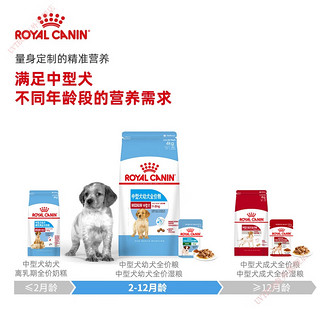 皇家狗食幼犬中型犬大型犬幼年离乳期奶糕幼犬粮德牧 1-2月大型犬奶糕MAS30/4KG 3.5kg