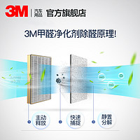 3M 甲醛清除剂车用新房装修家用去甲醛新车除异味专用清新净化剂