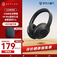 HAYLOU 嘿喽 S30主动降噪头戴式耳机 金标认证蓝牙5标准版 主动降噪-深蓝