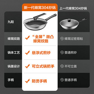 九阳（Joyoung）炒锅不粘锅32cm炒菜锅304不锈钢平底煎锅电磁炉燃气通用锅盖可立 【升级款】蜂窝不粘锅 32cm