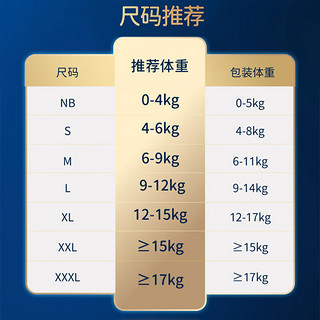 雀氏 CHIAUS拉拉裤 出口铂金装柔润金棉裤型尿裤超薄透气尿不湿 拉拉裤XXL30片（15kg-17kg）