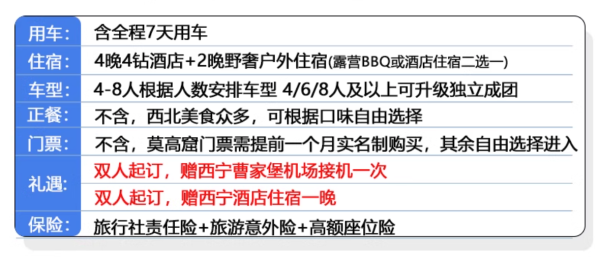 中国十分美,七分在西北!避开人潮的小众野奢之旅!青甘大环线7天6晚纯玩8人小团(含6晚住宿+全程用车+旅游保险等)