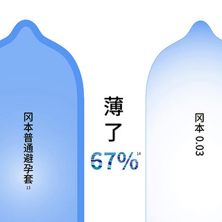 OKAMOTO 冈本 003超薄白金2片+003 小粉条 6ml