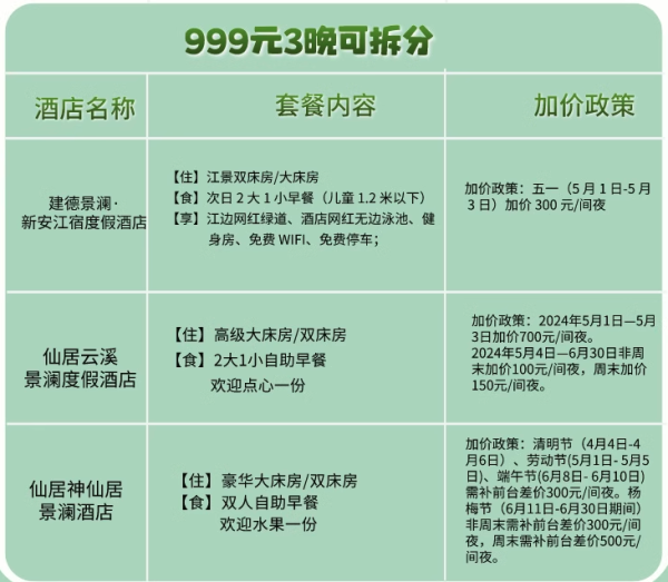 300+/晚住君亭旗下高端线！包邮区周边游入！景澜酒店 建德/仙居3店1-3晚通兑（可拆分）