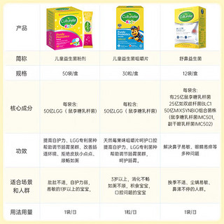 Culturelle 益生菌  50袋2盒装