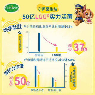 Culturelle 益生菌  50袋2盒装