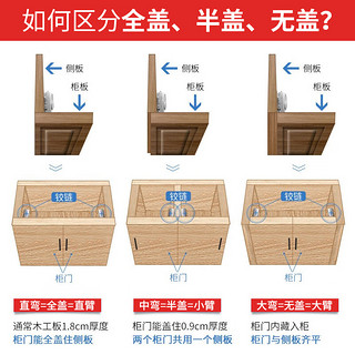 卡贝（cobbe）柜门铰链阻尼合页304不锈钢衣柜橱柜门合叶折和活液压二段力五金 中弯=半盖【304不锈钢】固定式 靜音铰链