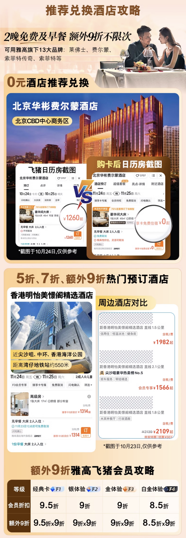 最高0元住套房!自助餐5折畅吃!全国百店2晚免费住+双早!雅高臻享卡超悦版限时特惠