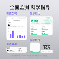 Keep 运动手环B4智能手环手表支付健身心率睡眠血氧监测游泳防水计步器天气学生自律手环运动