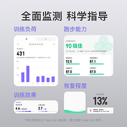 Keep 运动手环B4智能手环手表支付健身心率睡眠血氧监测游泳防水计步器天气学生自律手环运动