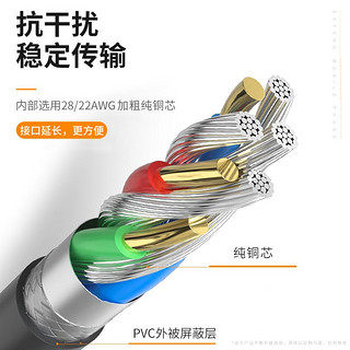 usb延长线公对母3.0数据线2.0手机充电连接无线网卡打印机u盘鼠标键盘电脑电视车载接口加长转接线扩展优盘