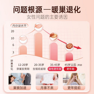 Aehig 日本原装进口大豆异黄酮补充雌激素滋养卵巢月经量少内分泌失调女更年期调理防盗汗 单瓶装/60片