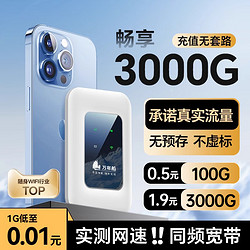 万年船 5g随身wifi无线wifi移动wilf网络免插卡全国通用无限速流量便携式上网卡路由器宽带车载热点3三网通增强套餐