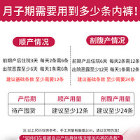 十月结晶 产妇一次性内裤纯棉孕妇产后待产孕妇产后月子用品4条装