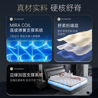 舒达（serta）床垫1.5/1.8米*2米MIRA COIL连续弹簧支撑系统阻螨乳胶垫子偏硬 【床+床垫套装】星逸+京致 180*200