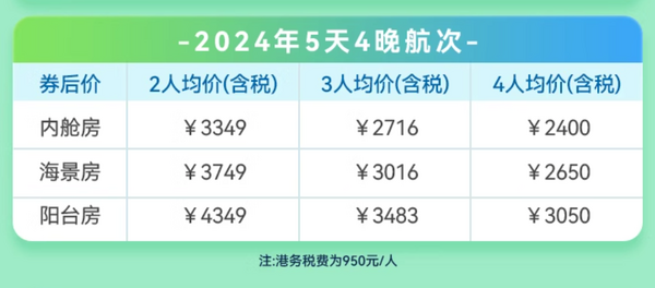 更適合國人的郵輪產品，暑期能做到3K出頭，機票簽證都省了！愛達魔都號5天/6天日韓航線郵輪（可選內艙/海景/陽臺房）