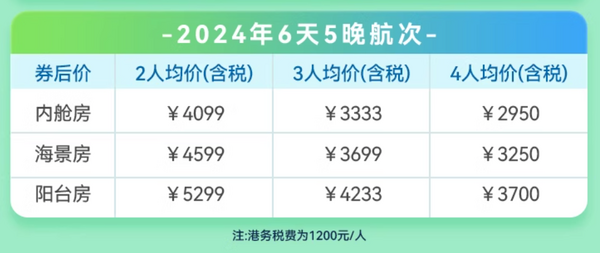 更适合国人的邮轮产品，暑期能做到3K出头，机票签证都省了！爱达魔都号5天/6天日韩航线邮轮（可选内舱/海景/阳台房）