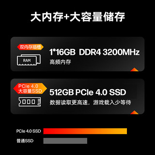 OMEN 暗影精灵10 十四代酷睿版 游戏台式机 黑色（酷睿i7-14700F、RTX 3050 6G、16GB、1TB SSD）TG02-211rcn