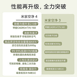 Xiaomi 小米 空气净化器4家用抗菌室内办公室除雾霾除甲醛米家空气净化机