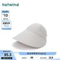 热风(Hotwind)2024年夏季女士两用防晒空顶帽 60浅灰 F