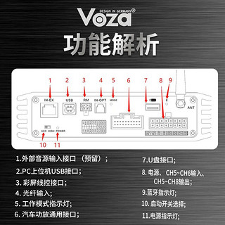 voza沃雅仕汽车dsp音频处理器12路独立调试汽车功放支持光纤蓝牙U盘 va508.12