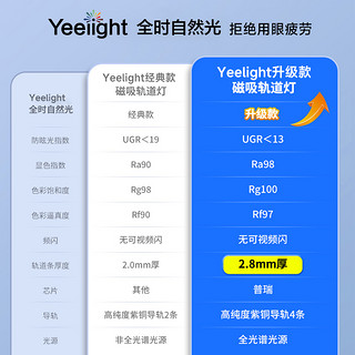 Yeelight 易来 智能磁吸轨道灯嵌入式无边框无主灯客厅照明装射灯线条灯