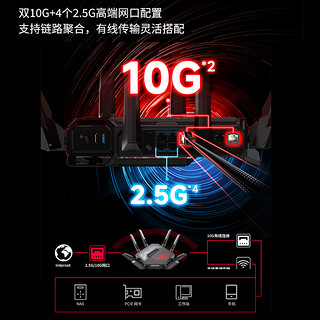 ASUS 华硕 ROG八爪鱼7电竞路由器双万兆口+四个2.5G口三频13000M