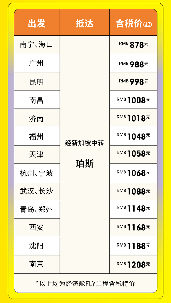 签证友好！含税378元+飞东南亚！878飞澳洲！酷航内地14城=新加坡/马来/印尼/澳大利亚机票