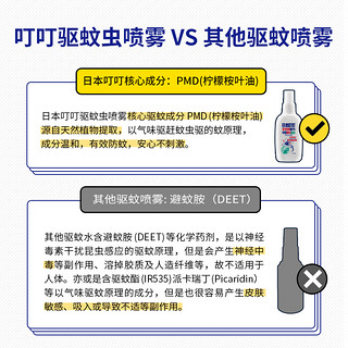 【】日本叮叮驱蚊防虫喷雾婴儿宝宝儿童防蚊液用品防蚊蚊怕水