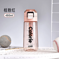 希乐(cille)水杯男女户外tritan塑料杯子便携高颜值大容量上学杯运动夏季水瓶 红色【吸管/直饮】 480ml