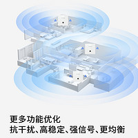 TP-LINK 普联 TL-XAP3022GI-PoE薄款 双频千兆AX3000无线86面板AP