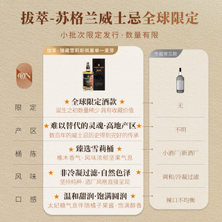 Ogilhinn Nessia/拔萃 高地单一麦芽威士忌 雪莉桶陈酿12年 46%vol 700ml 礼盒装