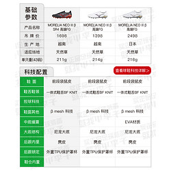 【省240元】美津浓足球鞋_mizuno 美津浓 小李子美津浓莫雷拉morelia