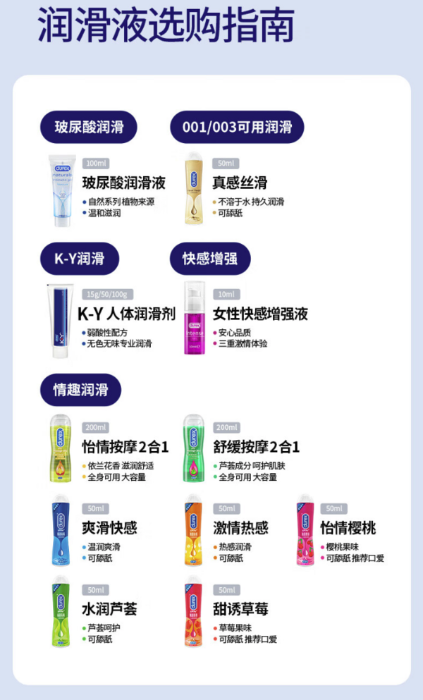 durex 杜蕾斯 K-Y人体润滑剂 100g