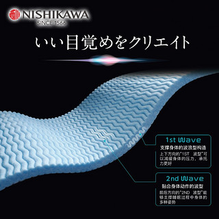 西川（NISHIKAWA）WAVE床垫可折叠可水洗榻榻米家用释压支撑腰部床垫子 180cm*200*6cm