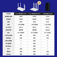 Xiaomi 小米 Redmi 红米 AX系列 AX3000 双频3000M 千兆家用无线路由器 Wi-Fi 6 单个装 白色