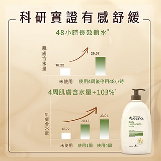 Aveeno 艾惟诺