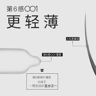 SIXSEX 第六感 001组合 安全套 共28只（001润薄6只+超薄22只）