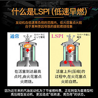 HKS 机油日本进口全合成自然吸气引擎0W-40应对烧机油LSPI 4L