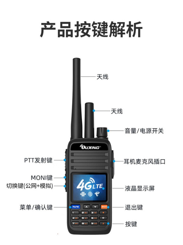 unikoo 对讲机全国通4g公网对讲机插卡5000公里不限距离 医院酒店办公