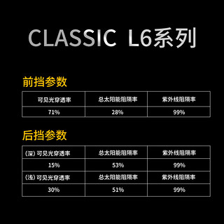 XPEL汽车贴膜 L6汽车膜全车膜玻璃隔热膜太阳膜车窗贴膜 L6深色全车（高清高透）