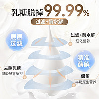 BTNature 进口无乳糖牛奶粉蛋白中老年人儿童成人零乳糖0乳糖不耐受不含的