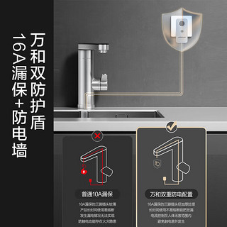 万和（Vanward）电热水龙头【304不锈钢】双防电盾保护大屏数显三档调屏变频恒温速热即热式电热水龙头 F-EF32-30