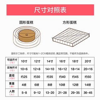 曼恒 蛋糕糕点