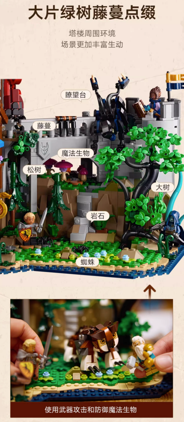 LEGO 乐高 IDEAS系列 21348 龙与地下城：红龙传说