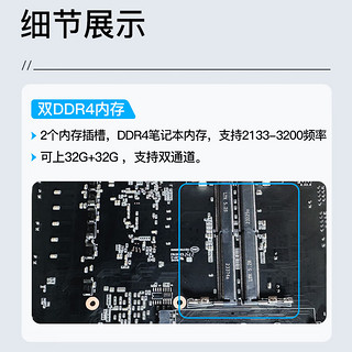 FISUSEN 飞速讯软路由4口2.5G+2万兆光口 i3-1215U 单主板+8A电源