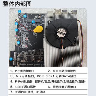 FISUSEN 飞速讯软路由4口2.5G+2万兆光口 i3-1215U 单主板+8A电源