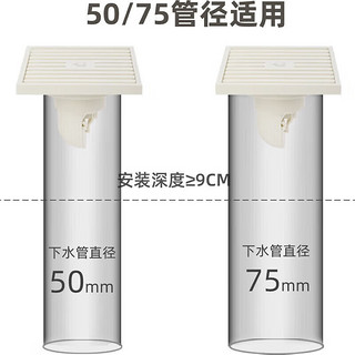 潜水艇全铜防臭地漏奶白色大排量防虫防反水卫生间淋浴洗衣机地漏套装 【1淋1干1洗】 10cm*10cm面板