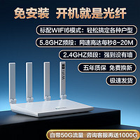 1 中科巨龙随身wifi无线路由器CPE双网双频WIFI6免插卡网线智能分频多连 2024（wifi6)